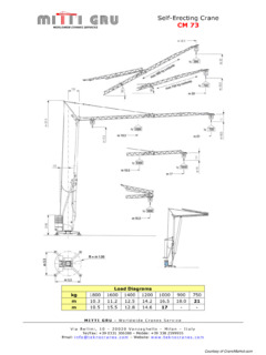 Mitte Gru CM 73 Specifications