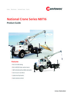 National Crane NBT1660 Specifications