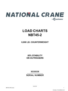 National Crane NBT45-2 Specifications