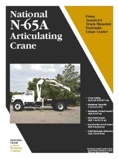 National Crane N-65A/32 Specifications