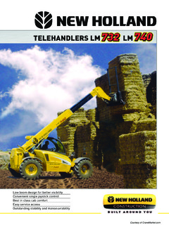New Holland LM740 Specifications