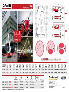 Palazzani TSJ 25/R Specifications
