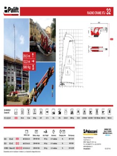Palazzani XTJ 32/C-R Specifications