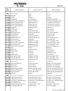Palfinger PK 15500 Performance Specifications