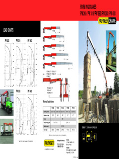Palfinger PW 400 Specifications