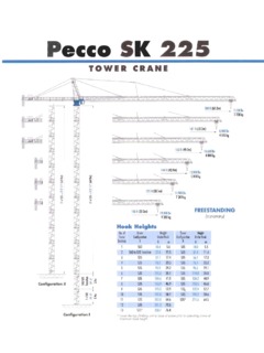 Pecco SK 225 Specifications