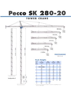 Pecco SK 280-20 Specifications