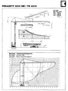 Pekazett TK 3210 Specifications