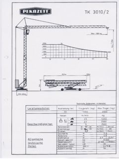 Pekazett TK 3010/2 Specifications