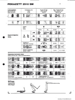 Pekazett 2510 SM Specifications