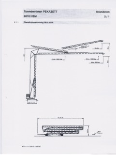 Pekazett 2810 HSM Specifications