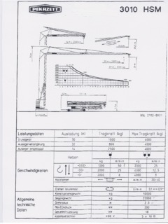 Pekazett 3010 HSM Specifications