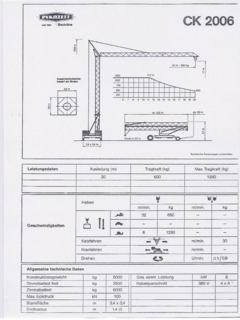 Pekazett CK 2006 Specifications