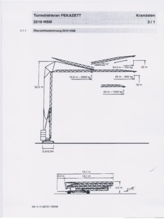 Pekazett 2210 HSM Specifications