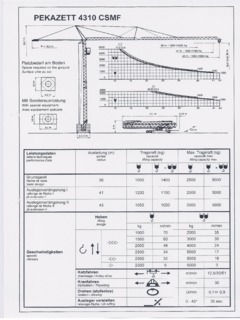 Pekazett 4310 CSMF Specifications