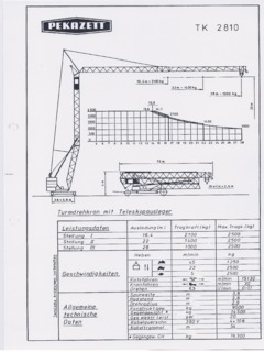 Pekazett TK 2810 Specifications