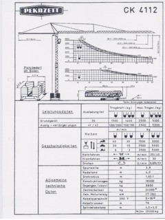 Pekazett CK 4112 Specifications