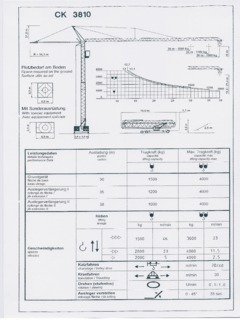 Pekazett CK 3810 Specifications