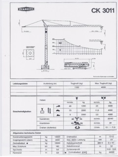 Pekazett CK 3011 Specifications