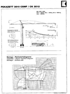 Pekazett 3810 CSMF Specifications