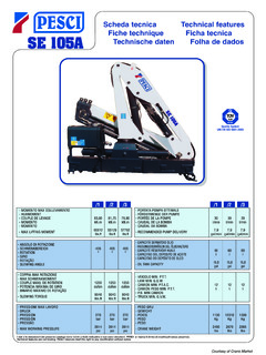 Pesci SE 105A/2 Specifications