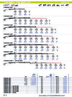 PM 18024 SP Specifications