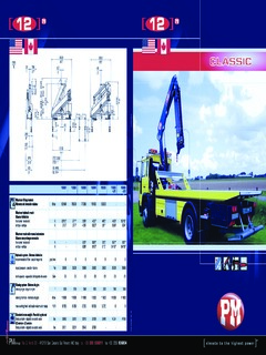 PM 12021 Specifications