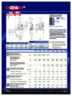 PM 24023 + J53 Specifications