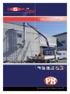 PM 5022 P Specifications
