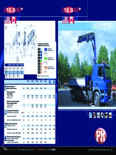 PM 12522 S LC Specifications
