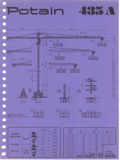 Potain 435 A Specifications