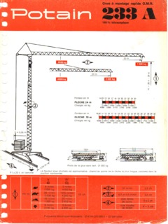 Potain GMR 233 A Specifications