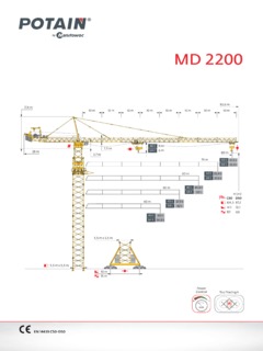 Potain MD 2200 Specifications