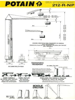 Potain 212 R NP Specifications