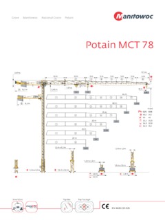Potain MCT 78 Specifications