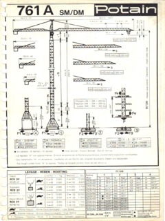 Potain 761 A SM Specifications