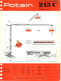 Potain GMR 215 C Specifications