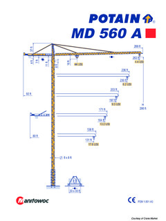 Potain MD 560 A Specifications