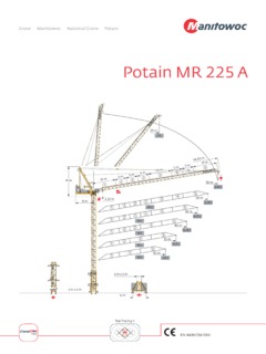 Potain MR 225 A Specifications