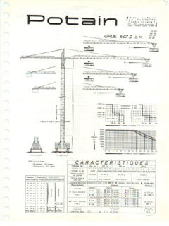 Potain 647 D SM Specifications