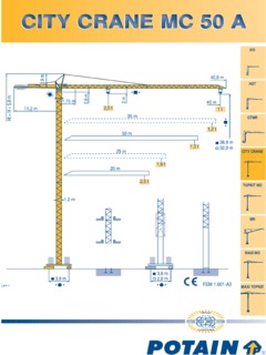 Potain CITY CRANE MC 50 A Specifications