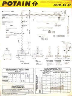 Potain 428 N-P Specifications