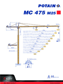 Potain MC 475 M25 Specifications