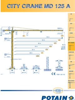 Potain CITY CRANE MD 125 A Specifications
