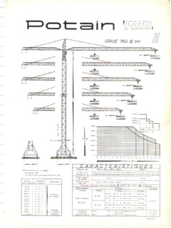 Potain 765 B SM Specifications