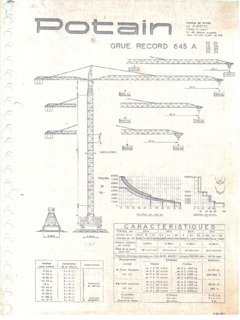 Potain 645 A Specifications