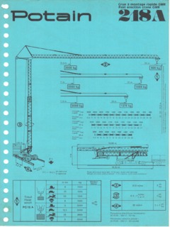 Potain GMR 218 A Specifications