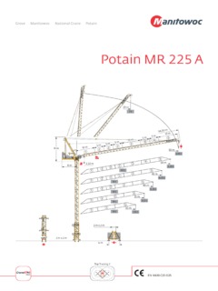 Potain MR 225 A Specifications