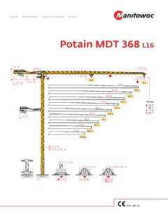 Potain MDT 368 L16 Specifications