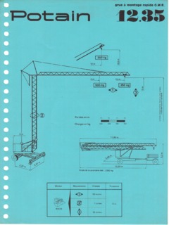 Potain GMR 12.35 Specifications